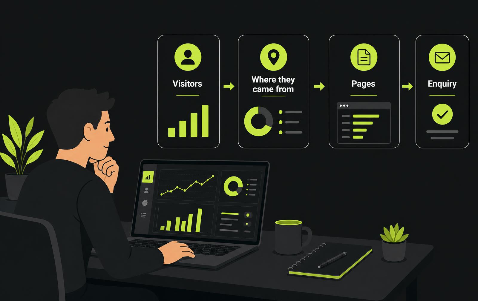 Google Analytics 4 explained for small business beginners