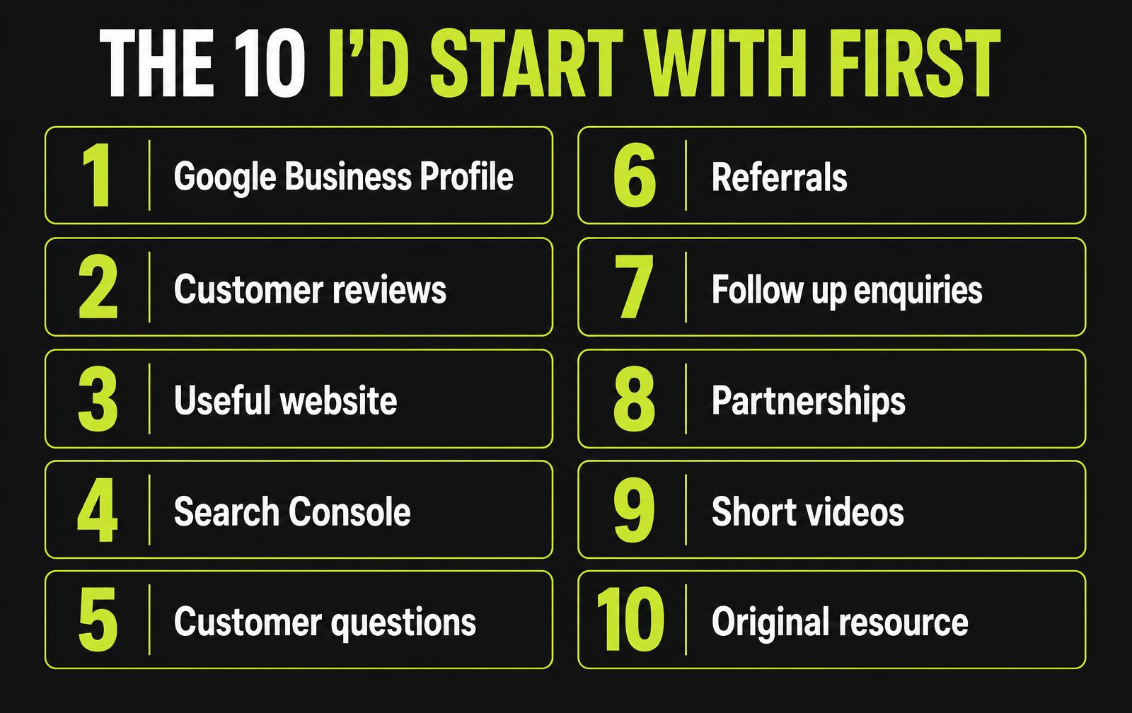The ten free marketing ideas to start with first, ranked from Google Business Profile to creating an original resource