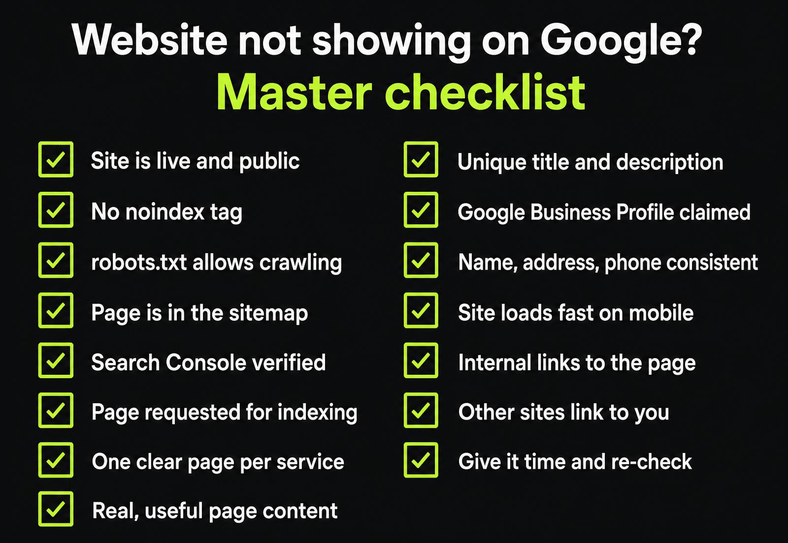 Printable checklist of the fifteen checks for a website that is not showing on Google, from noindex tags and robots.txt to Google Business Profile and mobile speed